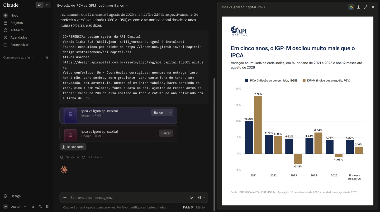 Gráfico de barras IPCA e IGP-M no padrão da API Capital